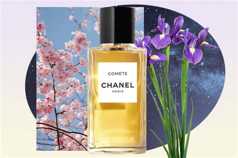 chanel comete perfume reviews.